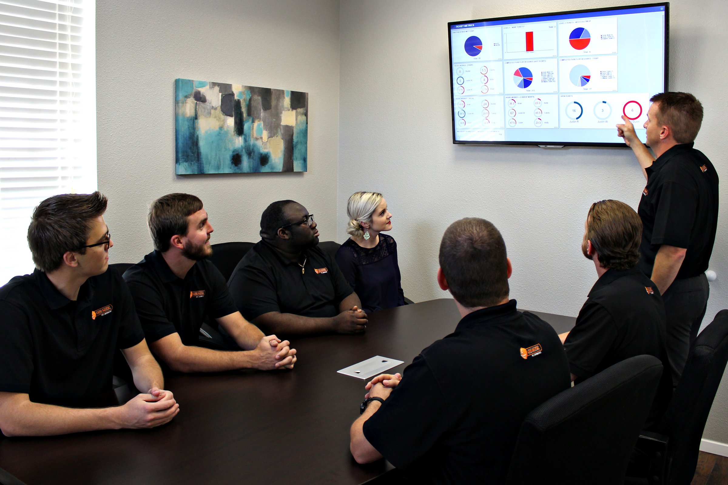 OSIT team members reviewing service dashboards together in a conference room